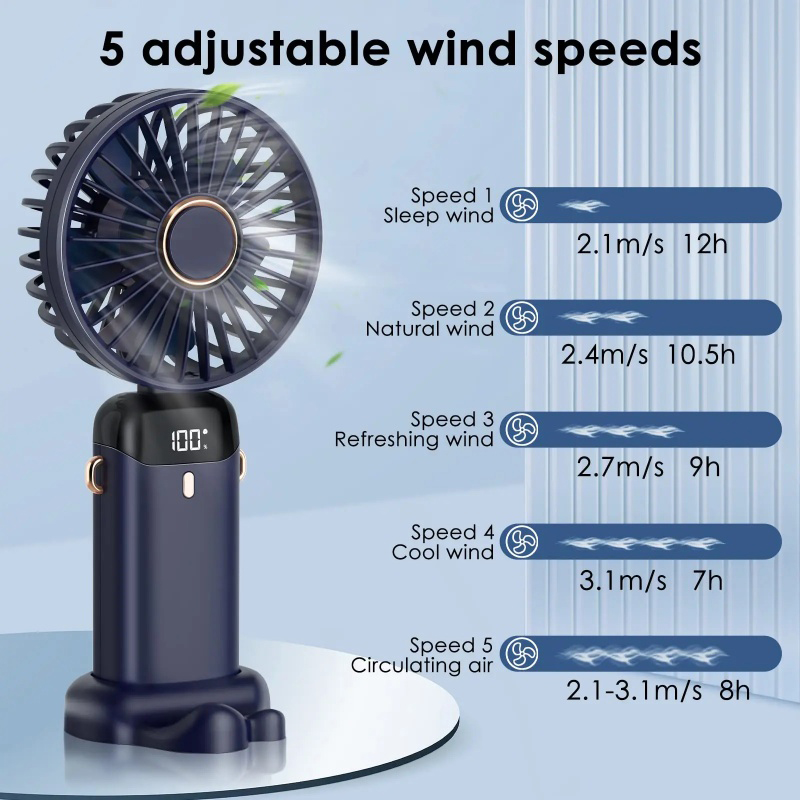 Handheld Mini Fan Wireless USB - Neck Hanging Phone Holder 评论和价格