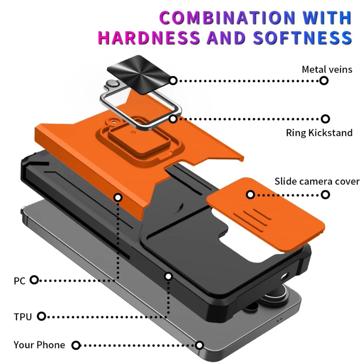 Card Slot Ring Holder Phone Ca - Phone Accessories Ring 评论和价格