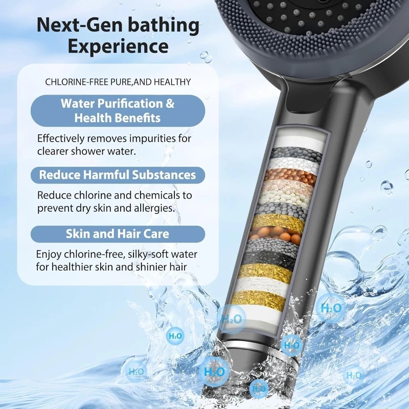 Shower Head Showers for Bathro - Phone Accessories And Gadget 评论和价格